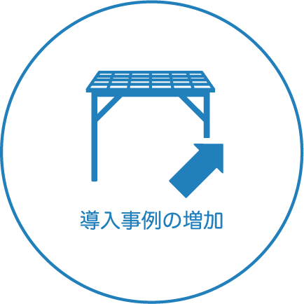 導入事例の増加