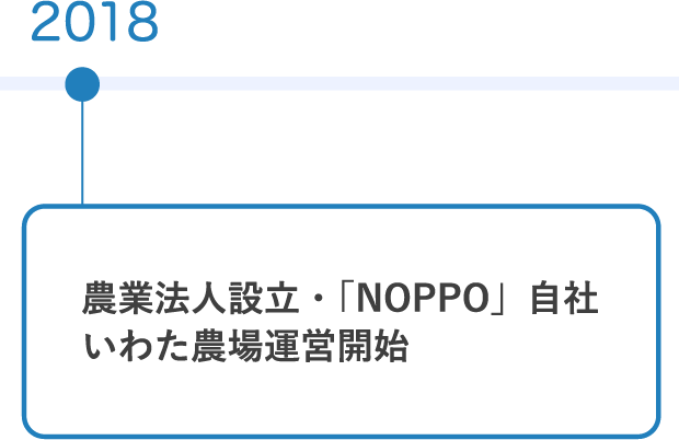 農業法人設立・「NOPPO」自社いわた農場運営開始