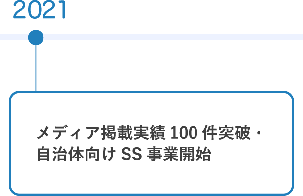 メディア掲載実績100件突破・自治体向けSS事業開始