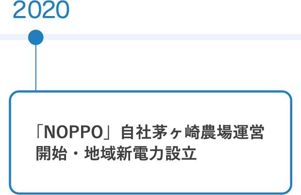 「NOPPO」自社茅ヶ崎農場運営開始・地域新電力設立