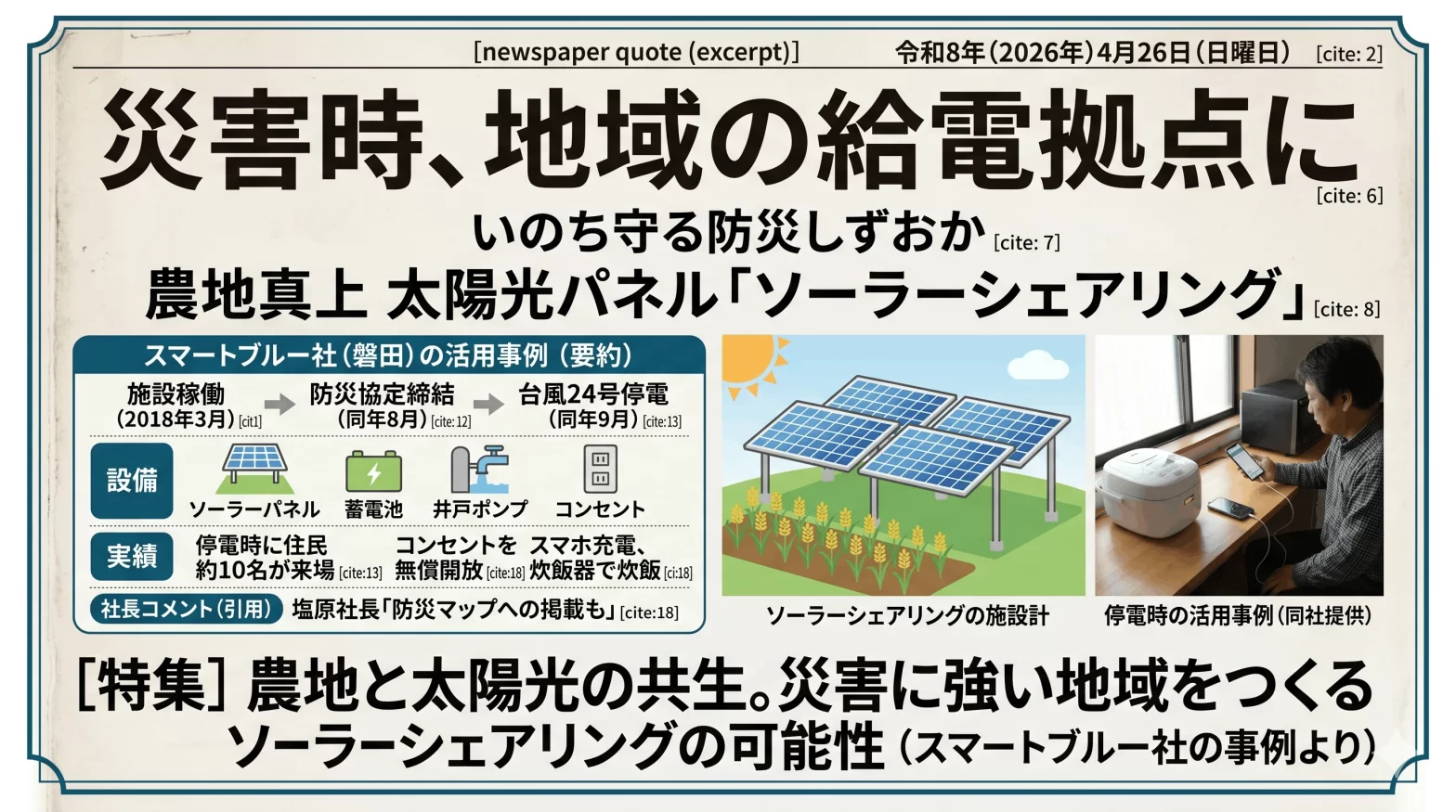 静岡新聞特集｜いわた農場｜地域防災拠点にもなるソーラーシェアリング農場
